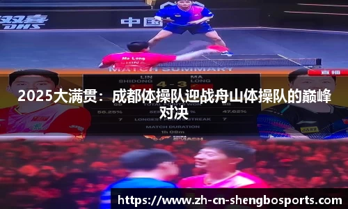 2025大满贯:成都体操队迎战舟山体操队的巅峰对决